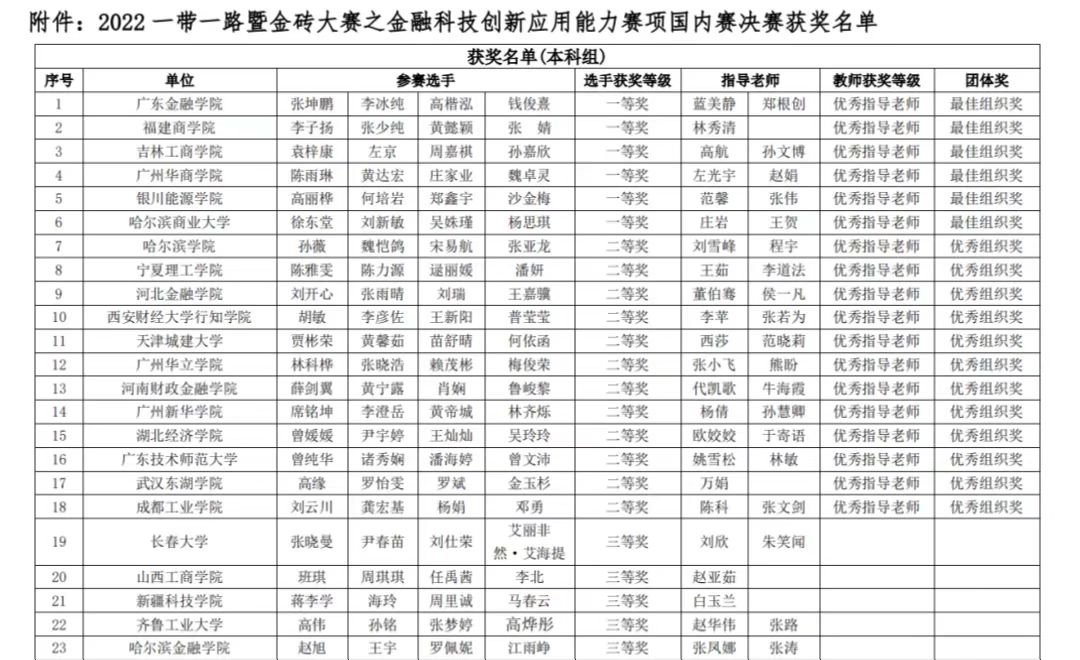 香港六和资料网站