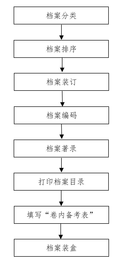 香港六和资料网站